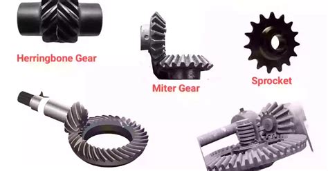 Different Types Of Gears And Their Uses