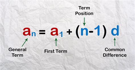 Arithmetic Progression | Formula of Arithmetic Progression | Math Original