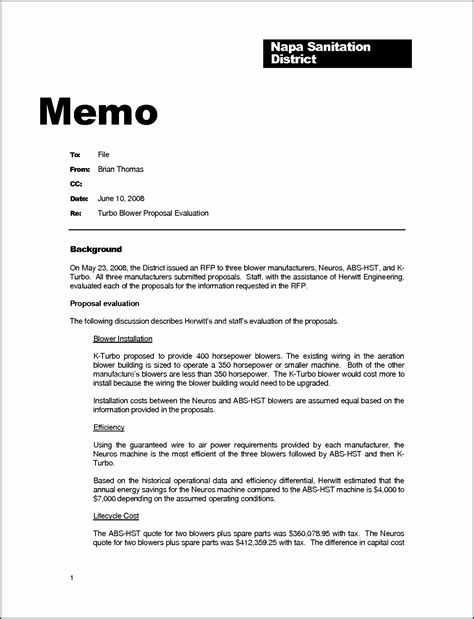 Business Memo Template Formhety
