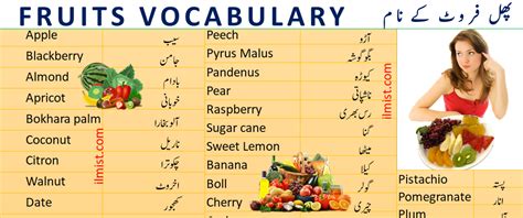 Fruits Vocabulary In English To Urdu A To Z Fruits Name Ilmist