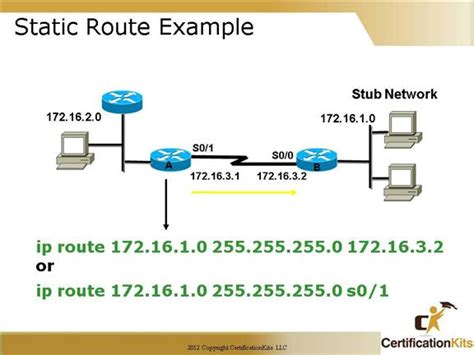 How To Add Static Route In Cisco Router Reverasite