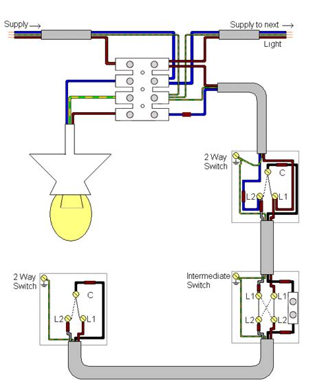 Beautiful Intermediate Switch Circuit Diagram One Way And Two