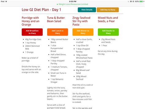 Pin By Beyond Your Backyard On Healthier Eating Plans Healthy Eating