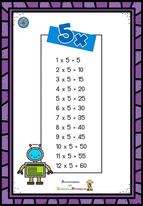 Cuadernillo Tablas De Multiplicar 5 Ficha Interactiva Topworksheets