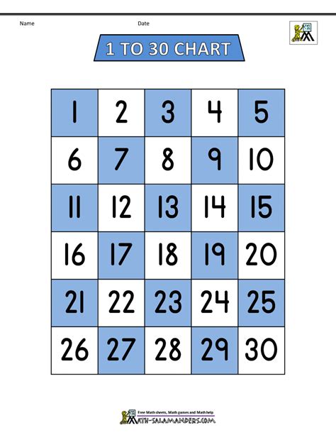 30 Number Chart