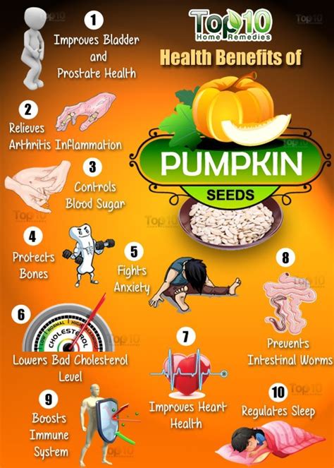 Top 10 Health Benefits Of Pumpkin Seeds Top 10 Home Remedies