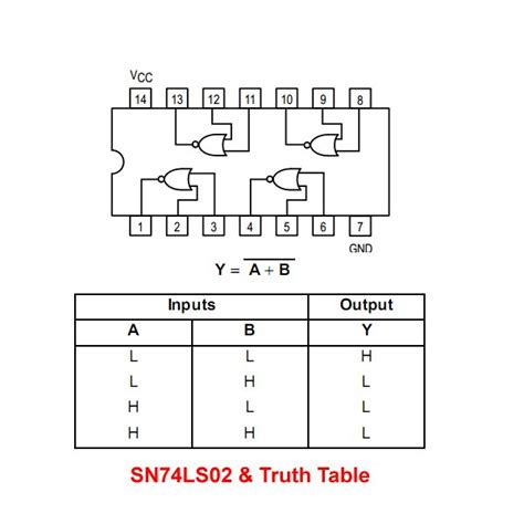 Truth Table For Nor Gate With 3 Inputs