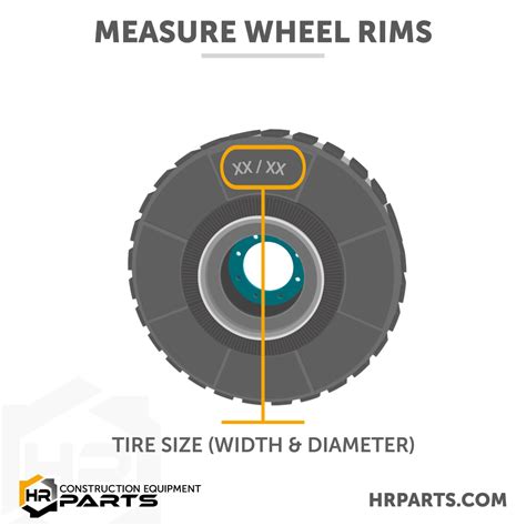 Tractor Tire Sizes Explained Diagram Tutor Suhu