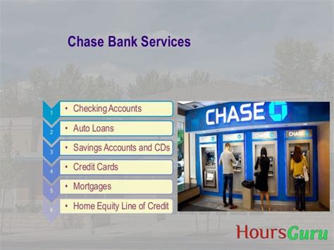 Chase Bank Location Chase Bank Near Me Chase Bank Hours