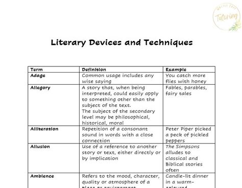 Extensive List Of Language Devices And Techniques Wattle Tree Tutoring