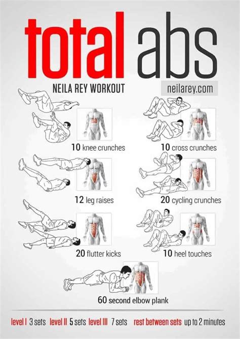 Best Home Ab Workouts To Build Six Pack