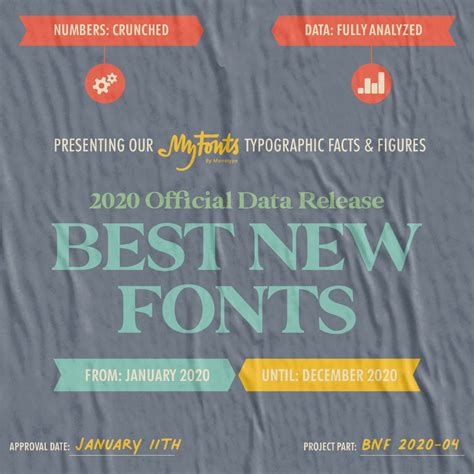 Day 𝟜 4 ④ 𝟒 Of Bestnewfonts2020 Fontsale Is Here Along With Even