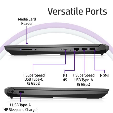 Hp Laptop Ports