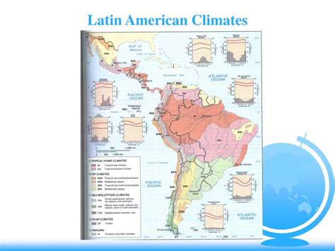 Ppt Latin America Powerpoint Presentation Free Download Id4581031