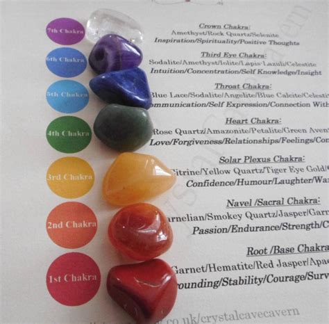 Chakra Healing Crystals 7 Stone Chakra Healing Crystal Set