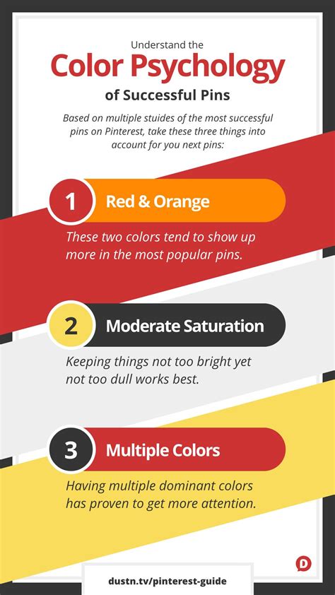 The Ultimate Pinterest Guide for Bloggers | Color psychology, Learn pinterest, Pinterest guide