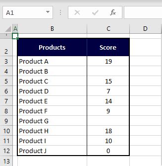 How To Select Only Visible Cells In Excel Shortcut VBA