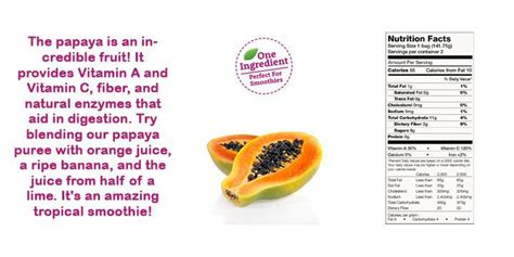 Papaya Nutrition Facts