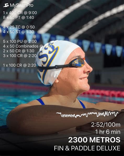 How Myswimpro Helped Me Swim Again After 12 Years Off Myswimpro Blog