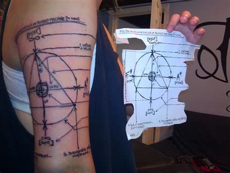 You are more of a machine than any other man could muster! Faulty Schematics of Ruined Machine Tattoo by Wes Fortier | Flickr - Photo Sharing!