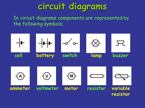 All Types Of Circuit Diagrams