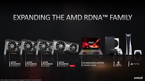 Amd Promises To Increase Radeon Rx 6000 Rdna 2 Graphics Card Supply