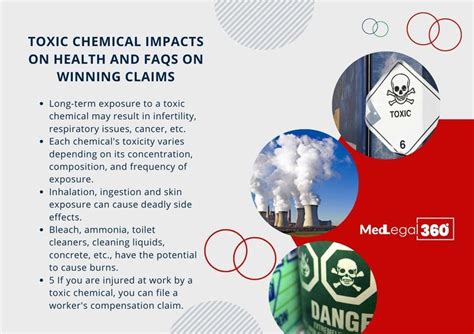 Toxic Chemical Impacts Toxic Chemicals Chemical Toxic