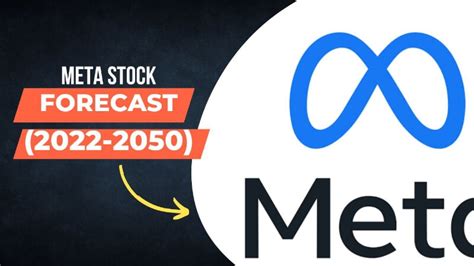 Meta Stock Forecast 2023 2030 2035 2040 2050 Paisakit