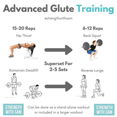 Advanced Glute Training Glutes Workout Glutes Leg And Glute Workout