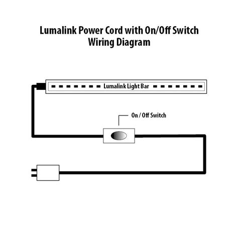 The genesis of feynman diagrams wthrich adrian. Lumalink Power Cord with On/Off Switch