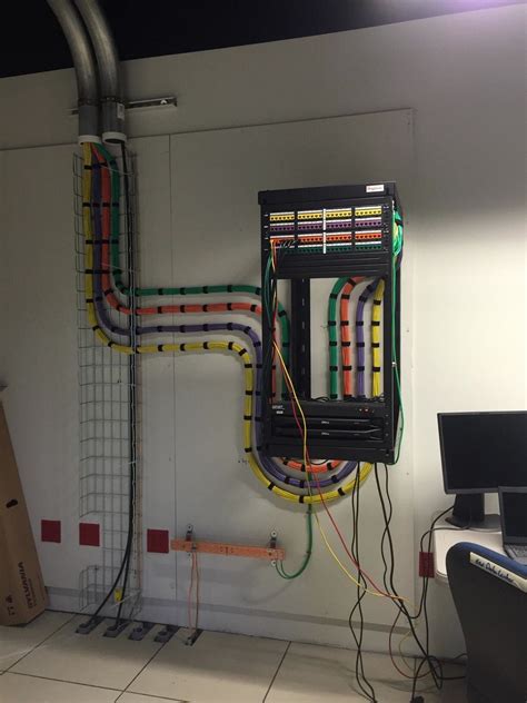 The 25 Best Structured Cabling Ideas On Pinterest Server Room