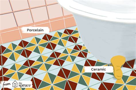 Porcelain Vs Ceramic Tile Whats The Difference