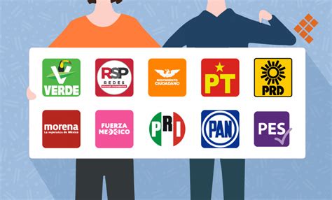 Partidos Politicos Pin On Politica Trataremos Acerca De Las