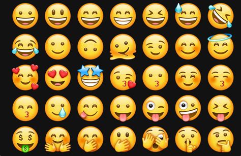 200 Arti Emoji Terlengkap Dan Terbaru Whatsapp Line Facebook Riset