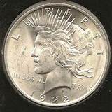 Peace Dollar Silver Value