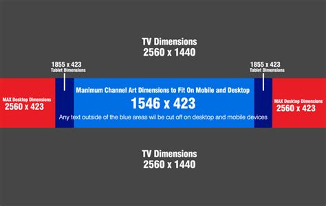 Youtube Channel Art Dimensions Template