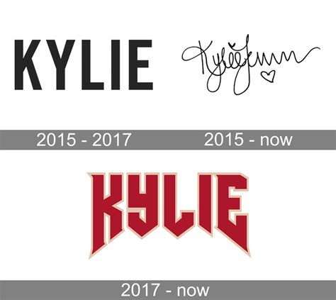 Kylie Jenner Logo And Symbol Meaning History Png