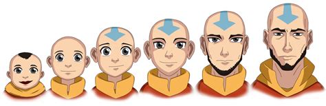 Avatar Aang Aging By Jtd95 On Deviantart Avatar Aang Aang Avatar