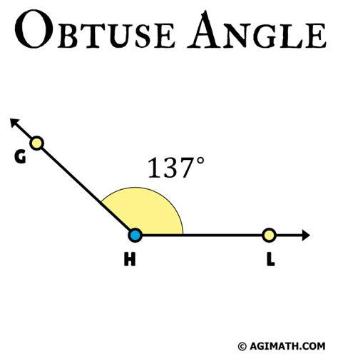 Obtuse Angle Agimath