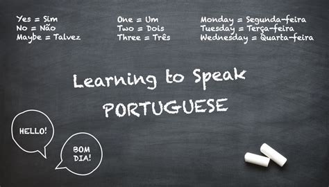 How To Learn Portuguese Portugal Confidential