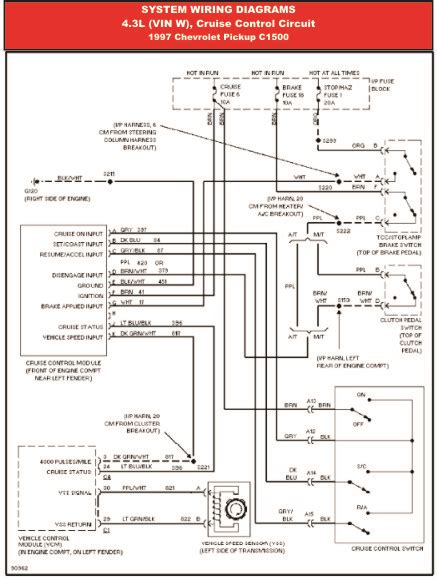 1997 Chevrolet Pickup C1500 Wiring Diagram And Electrical Schematics