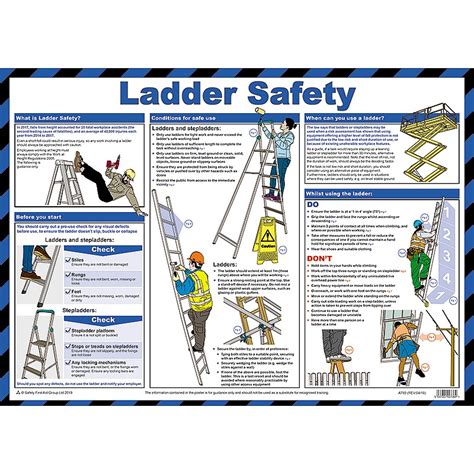 Health And And Ladder Safety Workplace A5 Laminated Poster Basic Everyday