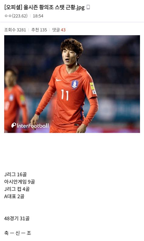 Pngjoy provides largest collection of free hd png images with transparent background. 황의조 올시즌 스텟 근황 - 유머/움짤/이슈 - 에펨코리아