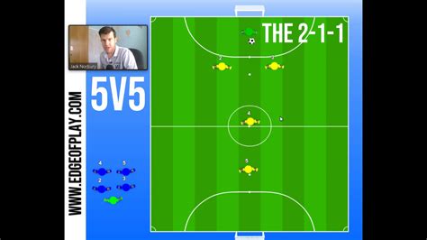 Edge of Play | Back to the Tactics Board: Formations - 5-a-side - The 2-1-1 Formation
