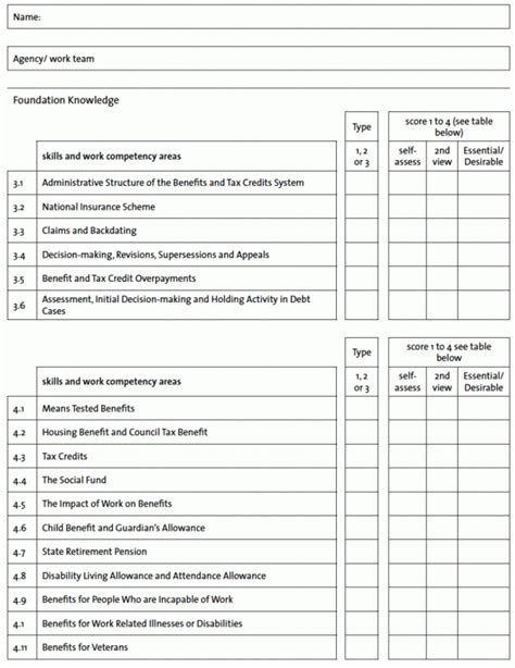 Assessment Template Excel Images