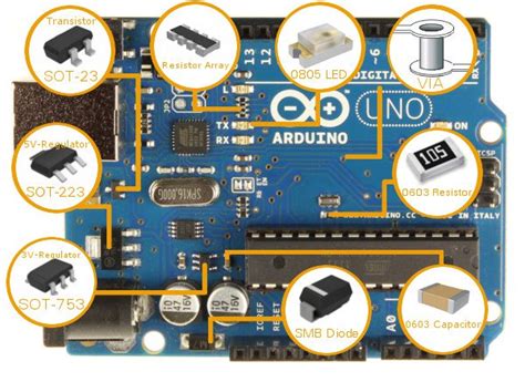Understanding Arduino Uno Hardware Design Electronics