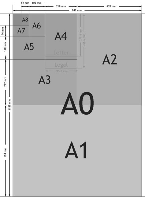 Dimensions Of Paper Sizes