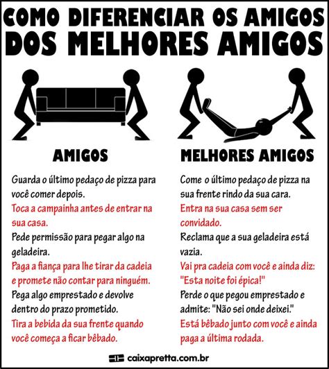 Três meninas bonitos bonitas tiradas mão no fundo com a inscrição eu. SEMPRE DIARIANDO: Feliz (quase) Dia do Amigo!
