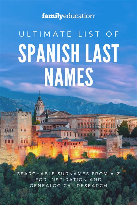 The Ultimate List Of Spanish Last Names