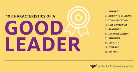 The Characteristics And Qualities Of A Good Leader Ccl Off